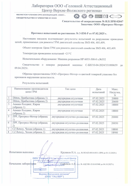 Комплект ремонтный "ИДЕАЛЬНАЯ ФАЗА" привода ГРМ Евро 3 + фазометр, цепи CZ (Чехия), подшипник Japan арт.406.3906625-17